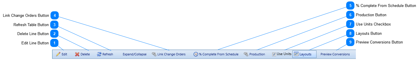 Progress Invoices Details Tab Toolbar