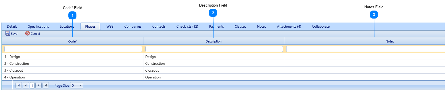 Projects Phases Tab