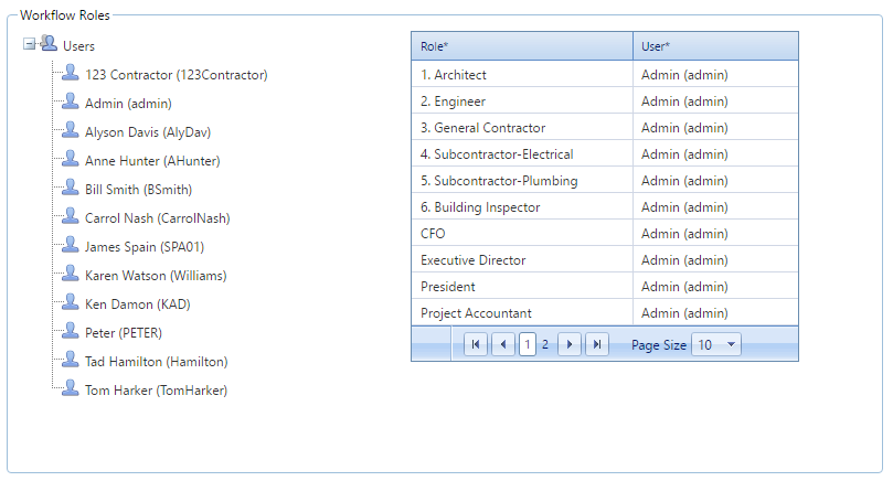 2. Workflow Roles Section