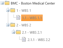 2. WBS Tree