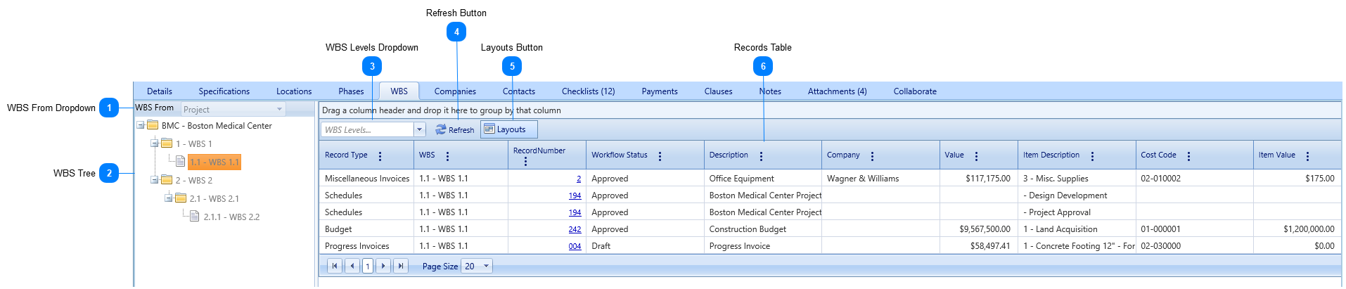 Projects WBS Tab