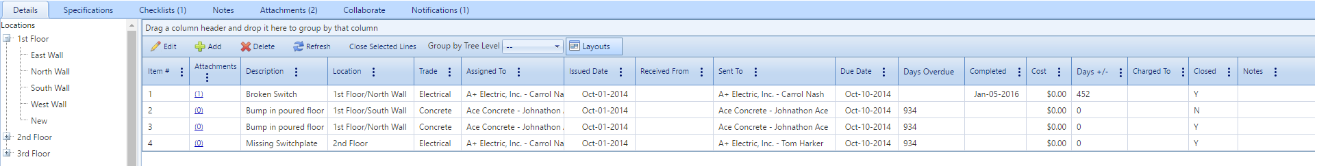 3. Punch Lists Details Tab