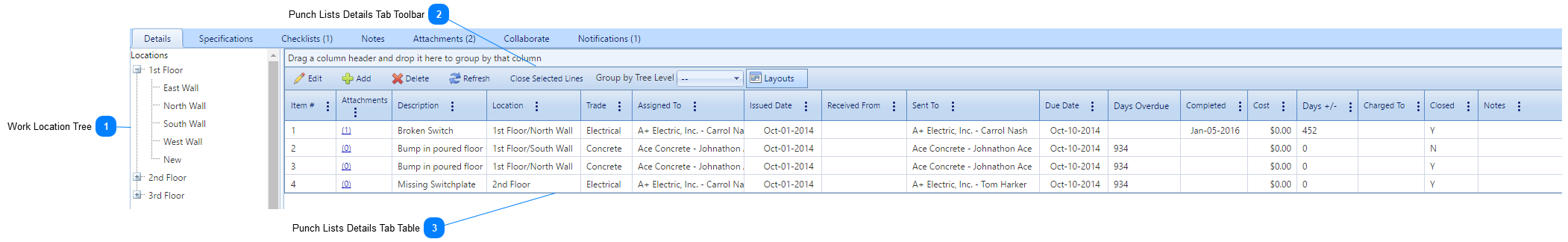 Punch Lists Details Tab