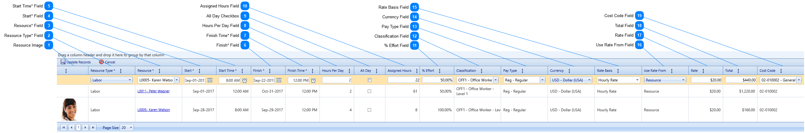 Requirements Assignments Tab Table