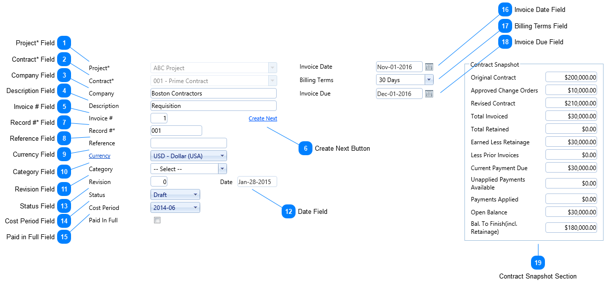 Requisitions Header Fields