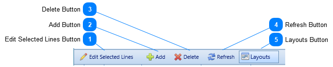 Risk Analysis Details Tab Toolbar