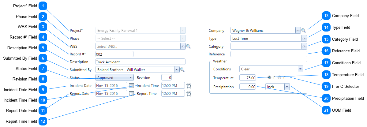 Safety Forms Header Fields