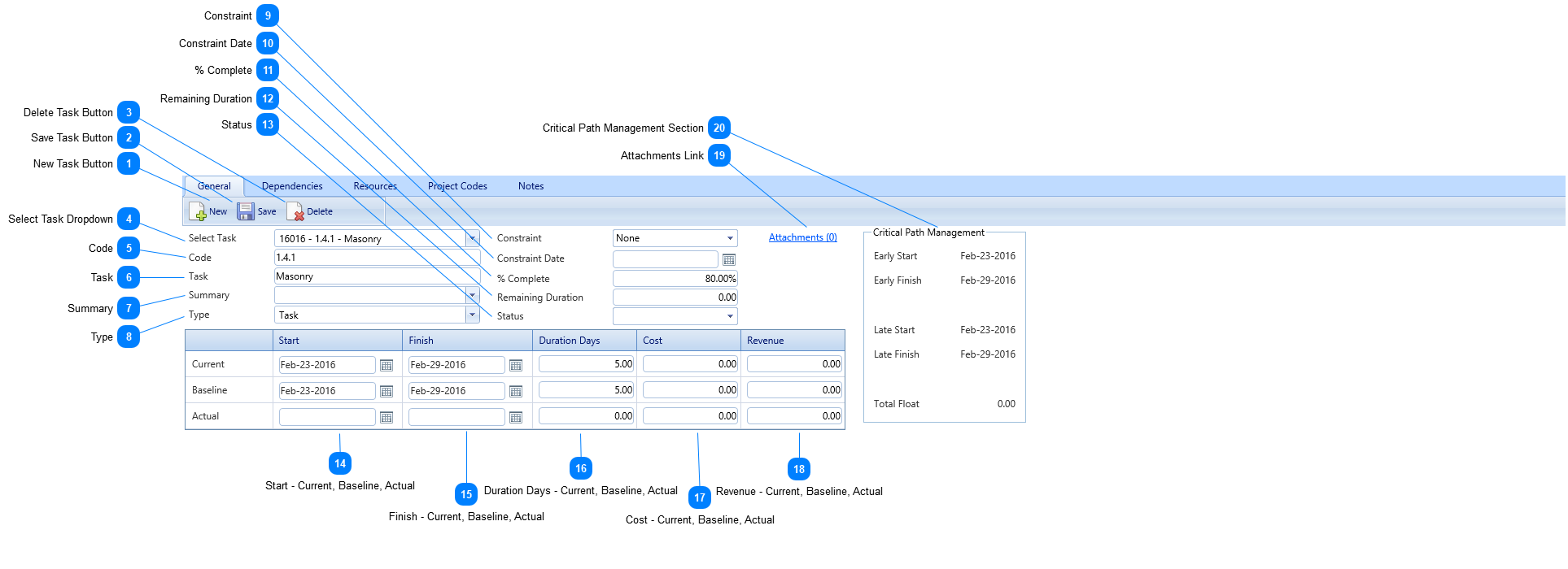 Schedules Task Details General Tab 