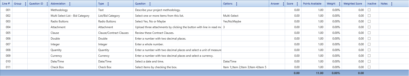 10. Scoring Details Tab Table