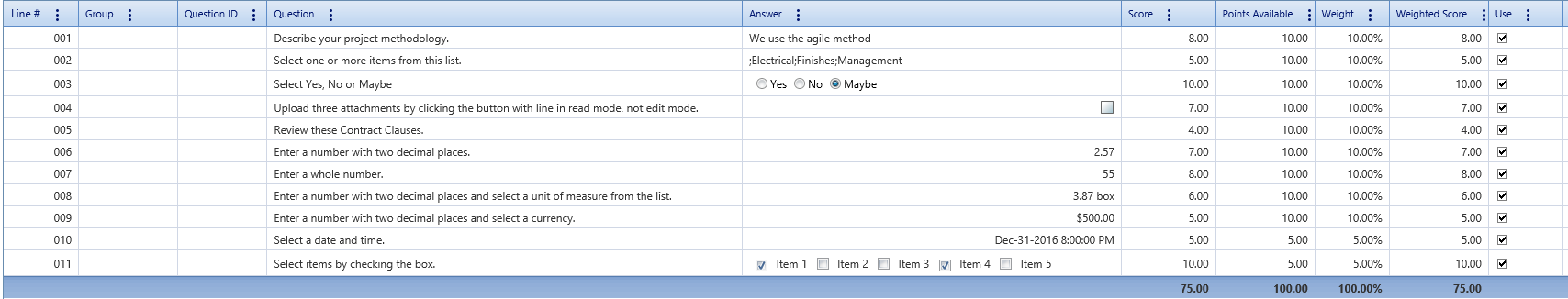 2. Scoring Tab Table