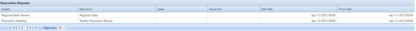 8. Reservation Requests Table