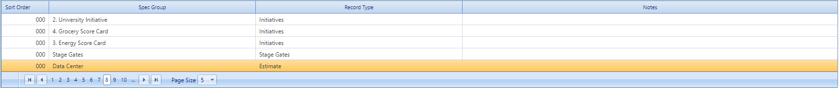 5. Spec Group Table