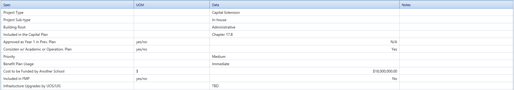 3. Specifications Tab Table