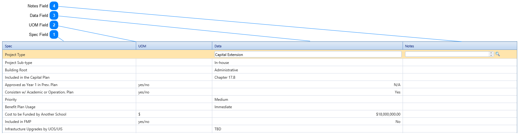 Specifications Tab Table