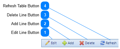 Specifications Table Toolbar