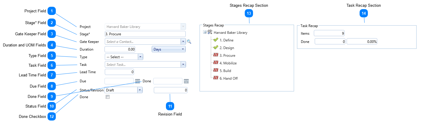 Stage Gates Header Fields