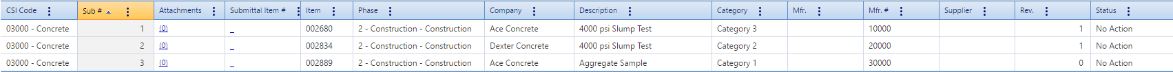 4. Submittal Sets Details Tab Tbale