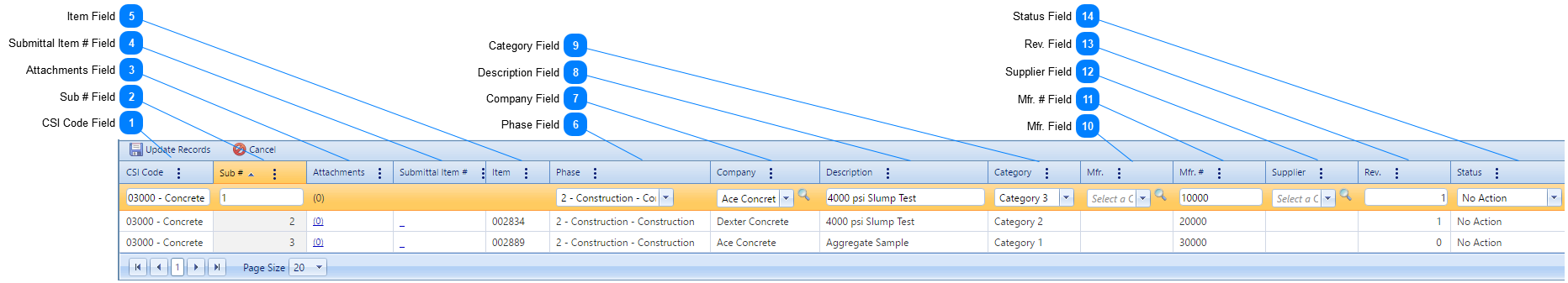 Submittal Sets Details Tab Table