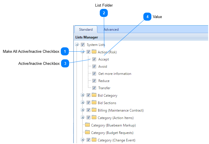 System Lists