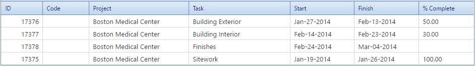 4. Tasks Table