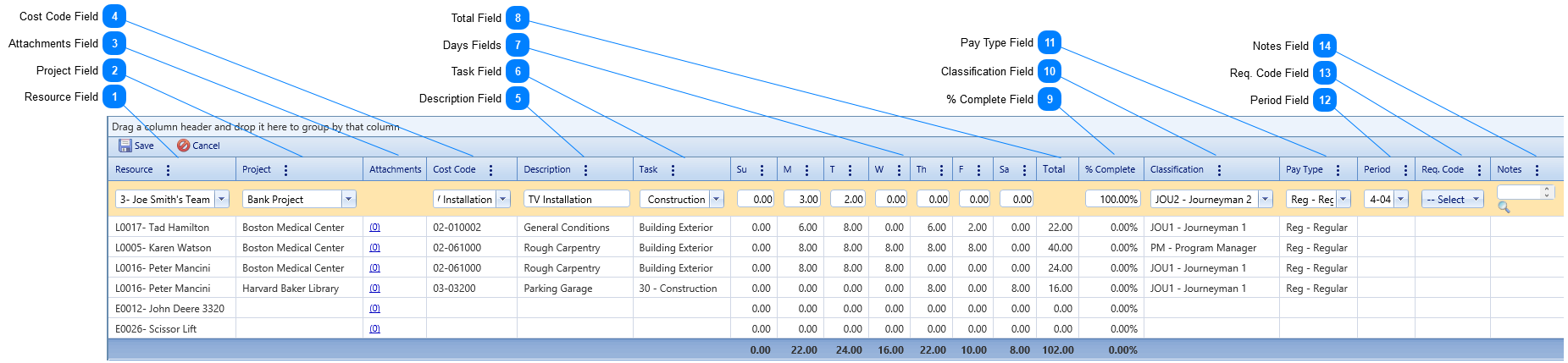 Timesheets Details Tab Table