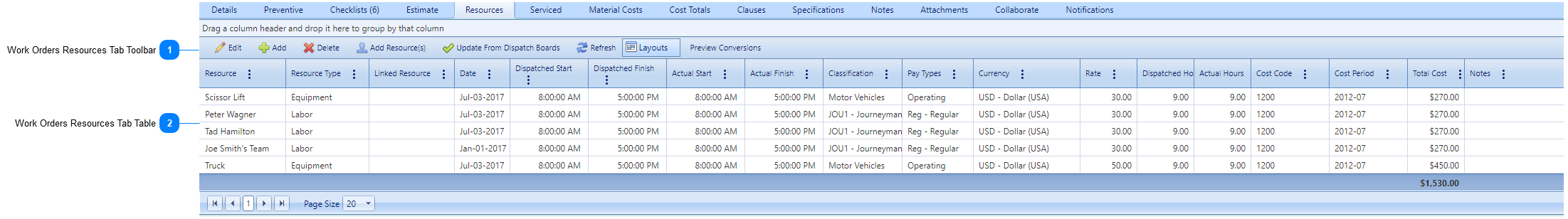 Work Orders Resources Tab