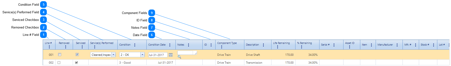 Work Orders Serviced Tab Subtable Table