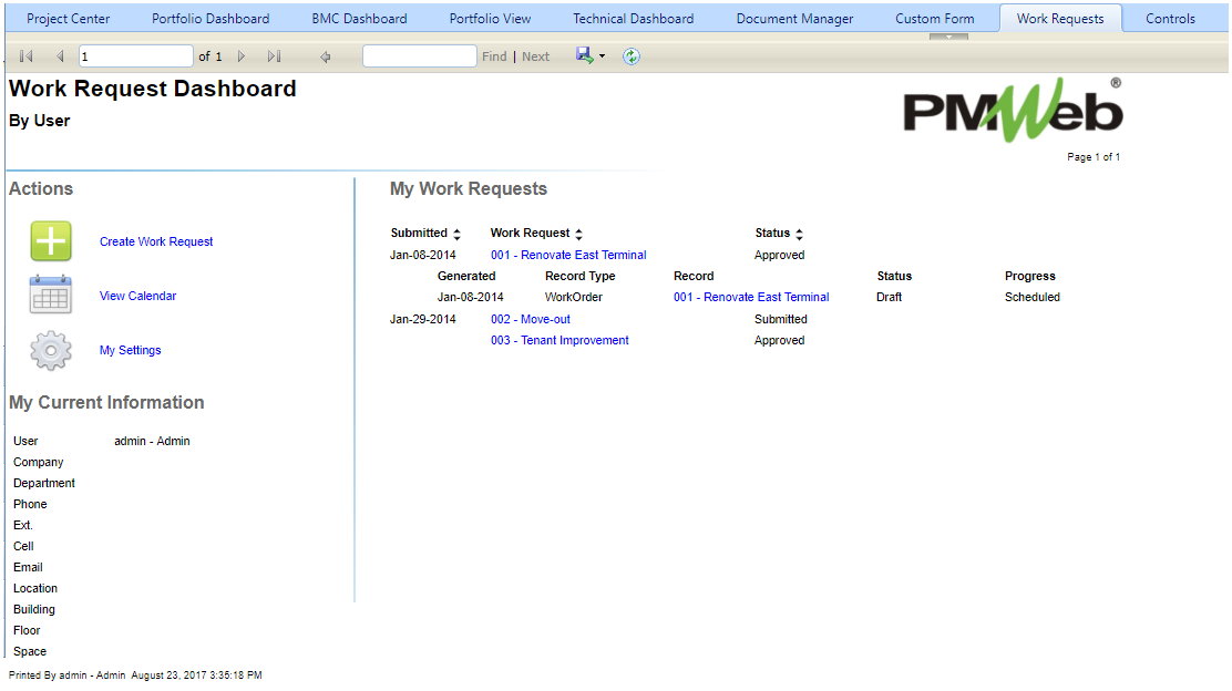 Work Requests Dashboard