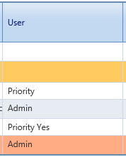 9. User Field