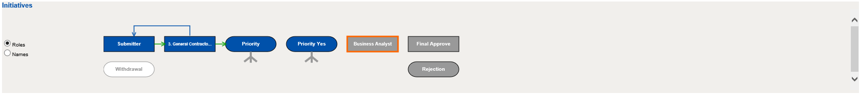 13. Template Section