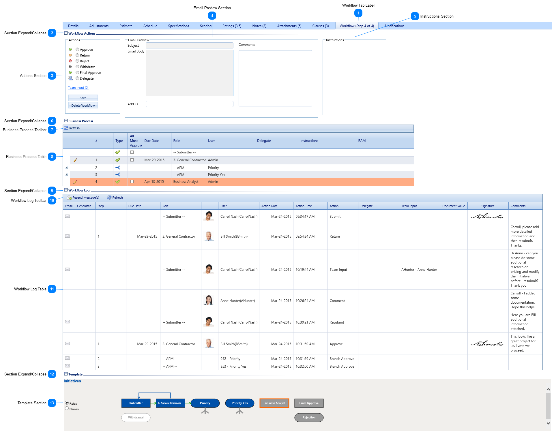 Workflow Tab