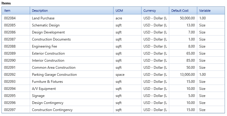 11. Items Table