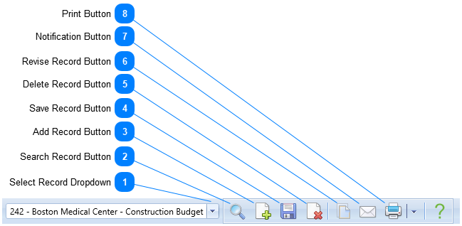 Budgets Header Toolbar