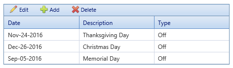 5. Exceptions Table