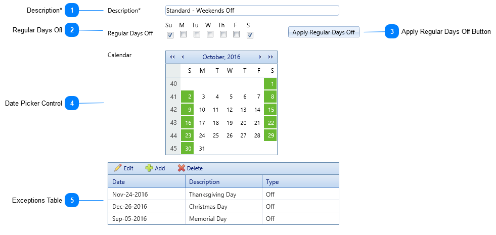 Calendars Details Fields