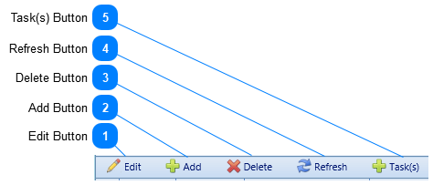 Checklists Tasks Table Toolbar