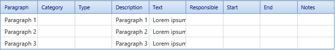 5. Clauses Table