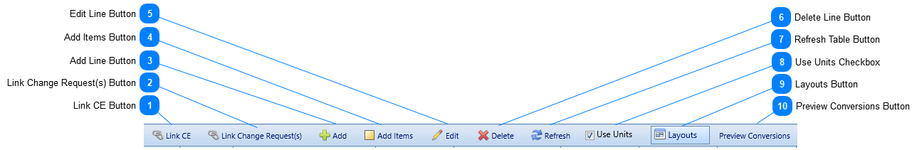 Commitment COs Details Tab Toolbar