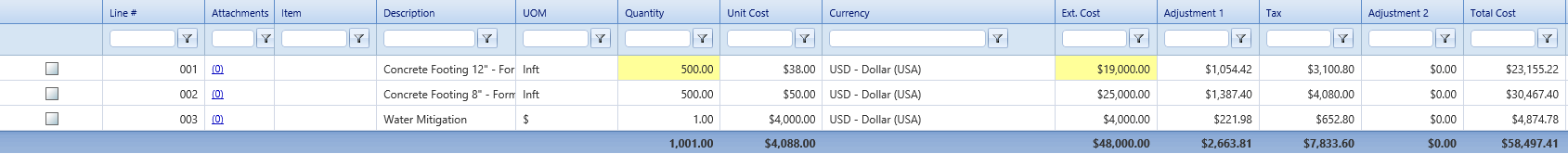 4. Commitments Details Tab Table