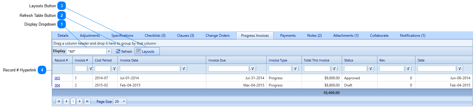 Commitments Progress Invoices Tab