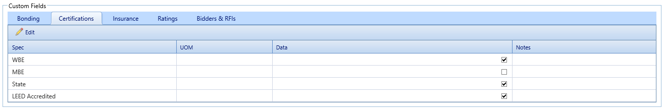 5. Custom Fields Section