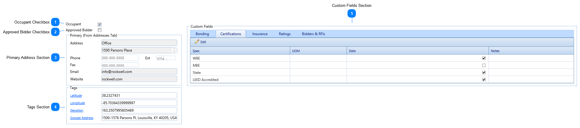 Companies Details Tab