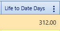 21.  Life to Date Days Field