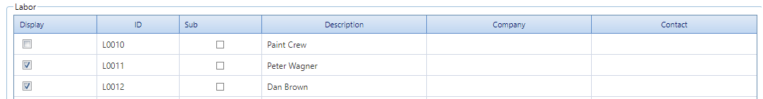 7. Resources Tables