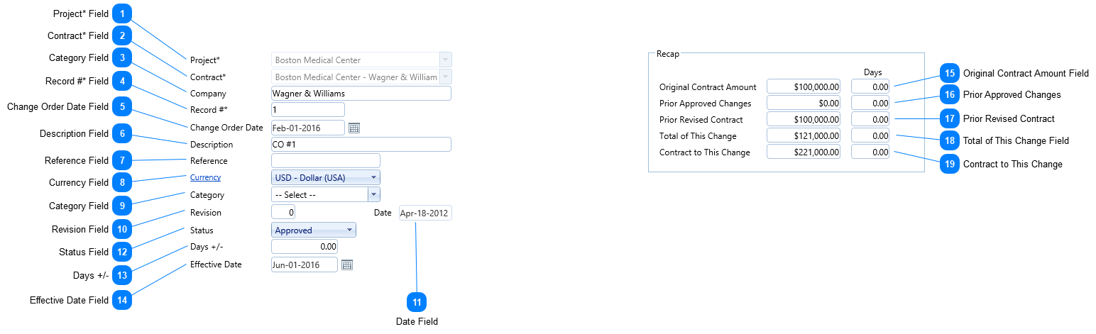 Contract COs Header Fields