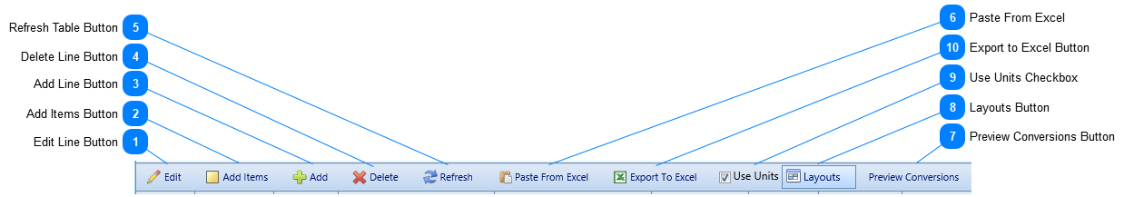 Contracts Details Tab Toolbar