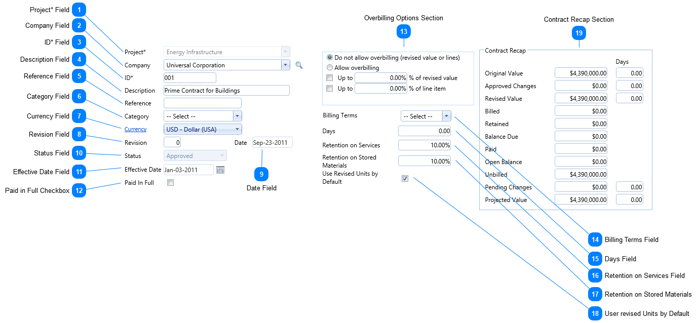 Contracts Header Fields