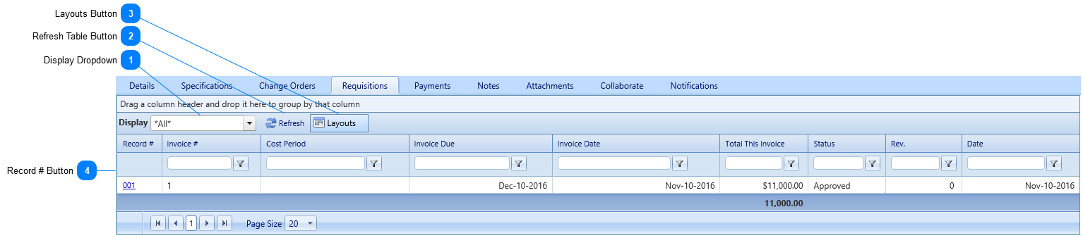 Contracts Requisitions Tab