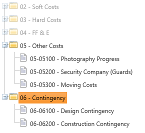 2. Cost Codes Tree