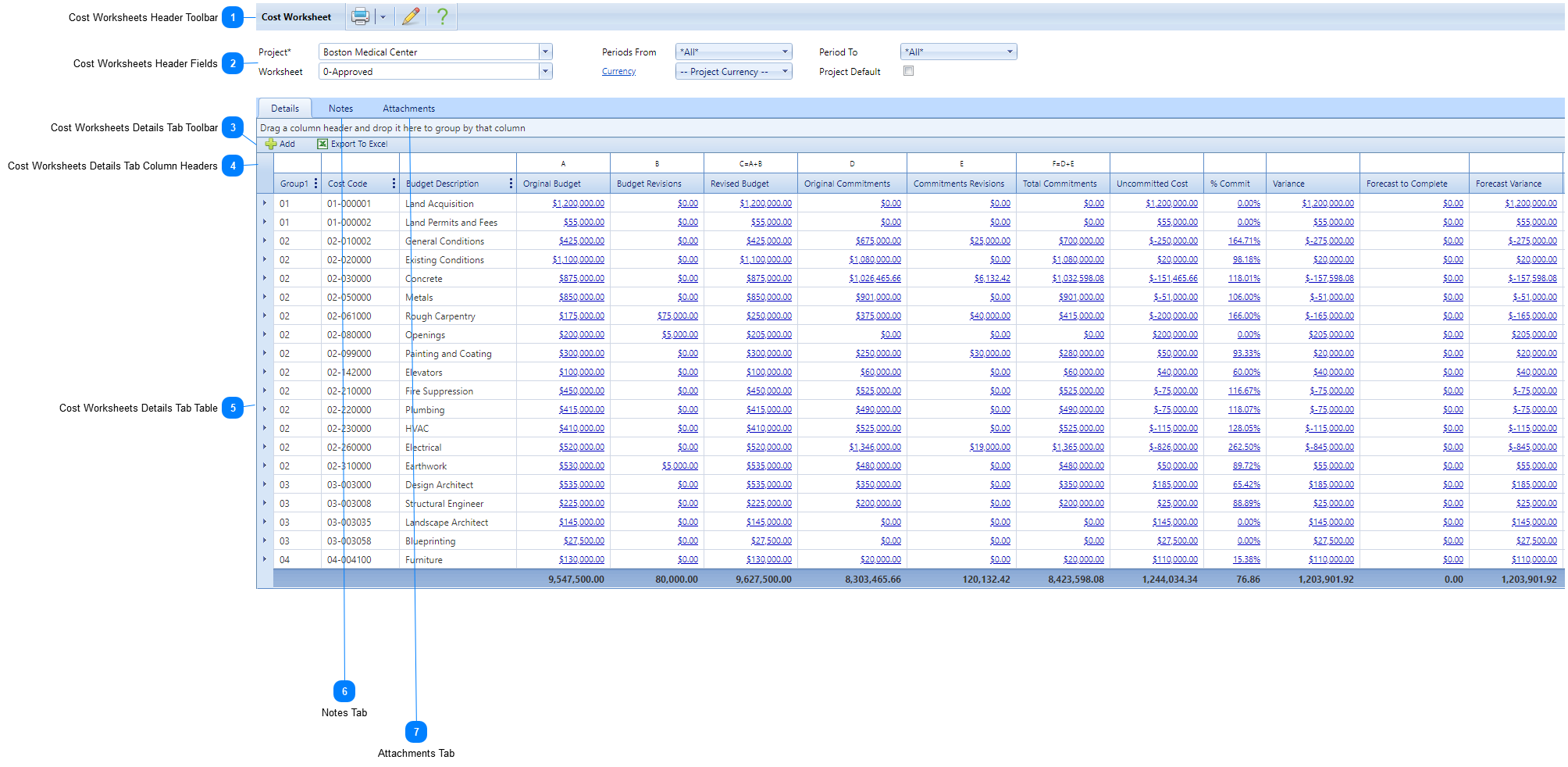 Cost Worksheets